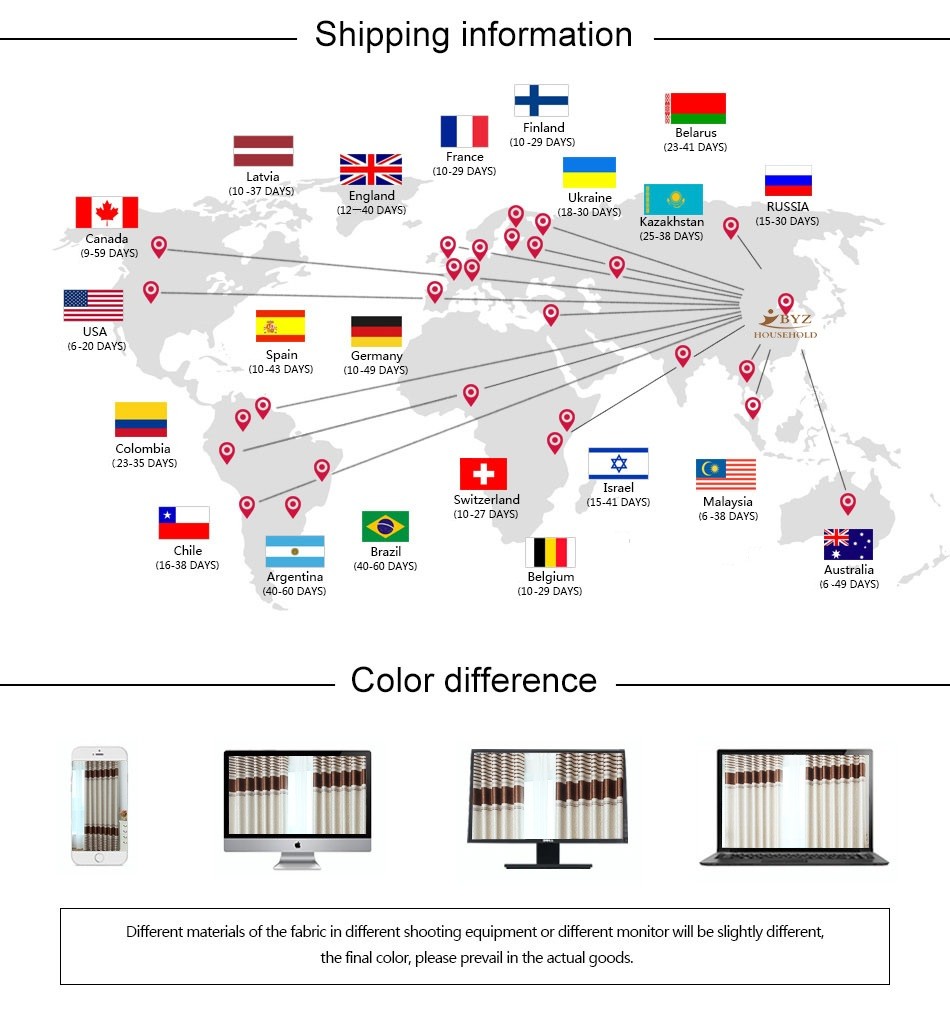 European Union Textile Brands and Their Companies