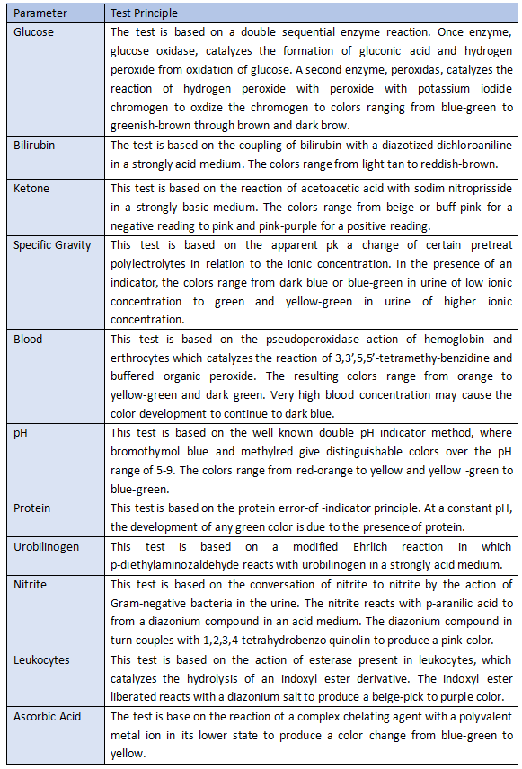 Understanding the Composition of Textiles: What Are TRs?