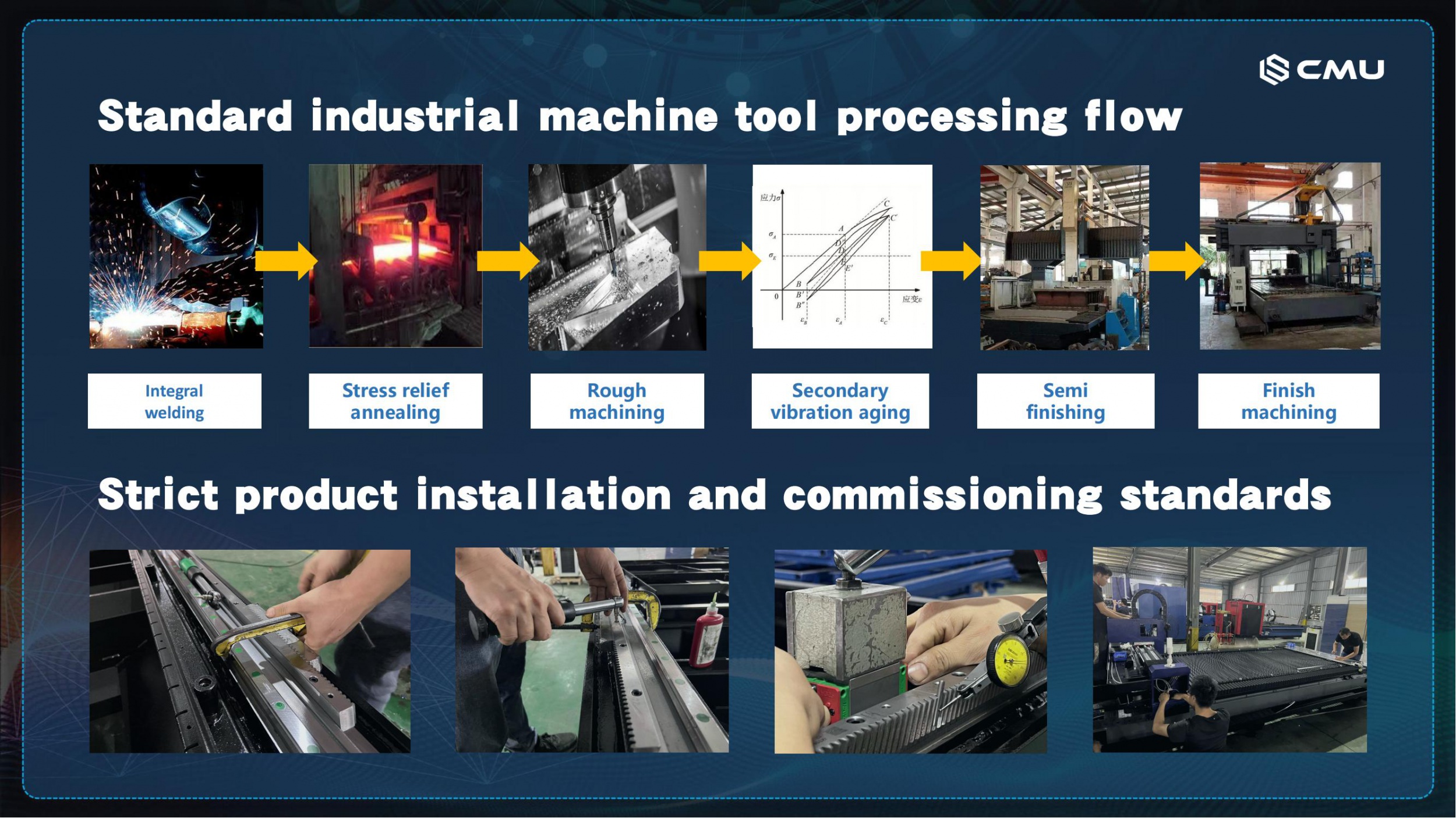 Advanced Techniques for Textile Laser Welding: A Comprehensive Guide