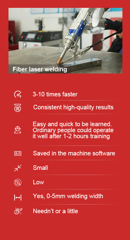 Advanced Techniques for Textile Laser Welding: A Comprehensive Guide