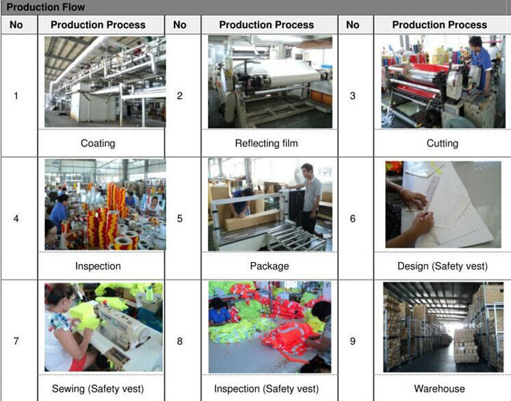 Qinghai Textile Testing Agency: Ensuring Quality and Safety in the Textile Industry