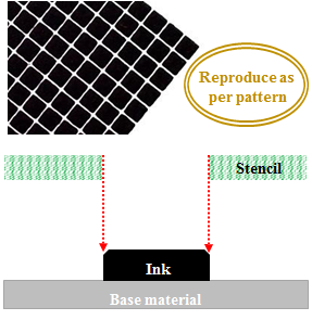 Textile Plant Pipeline Unblocking: A Comprehensive Guide