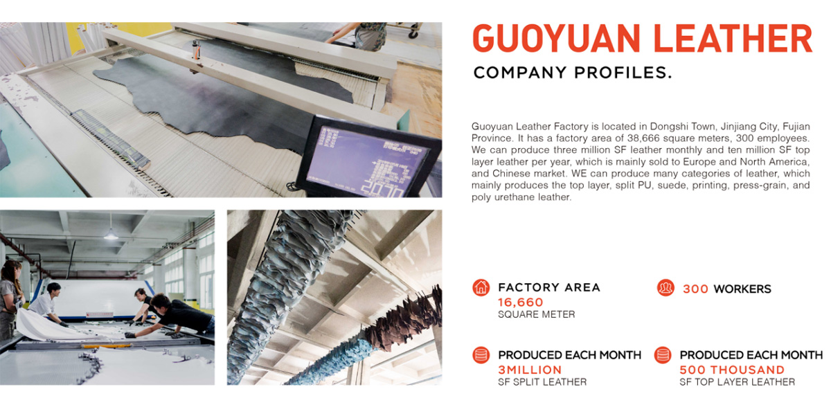 The History and Development of Guohua Textile Factory