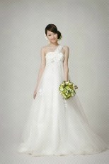 Wedding Gown Fabrics and Textiles: An In-Depth Analysis