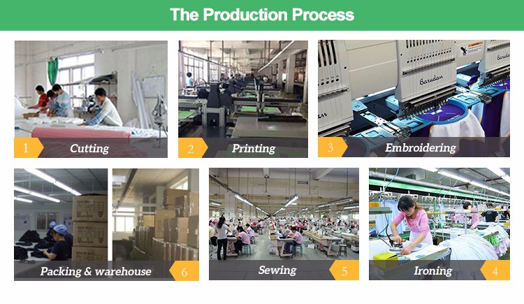 Environmental Monitoring in a Textile Factory