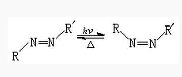 Are Textiles Containing Azo Dyes?