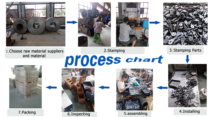 Ensuring After-Sales Service and Quality for Hainan Handicraft Textiles