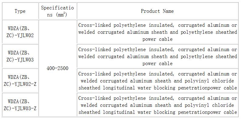 Preventing Mold Growth in Textiles: A Study on the Effectiveness of Anti-Mold Agents in Taizhou