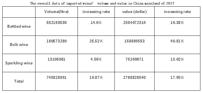 An Analysis of Textile Prices in Zhuozhou: A Comprehensive Overview