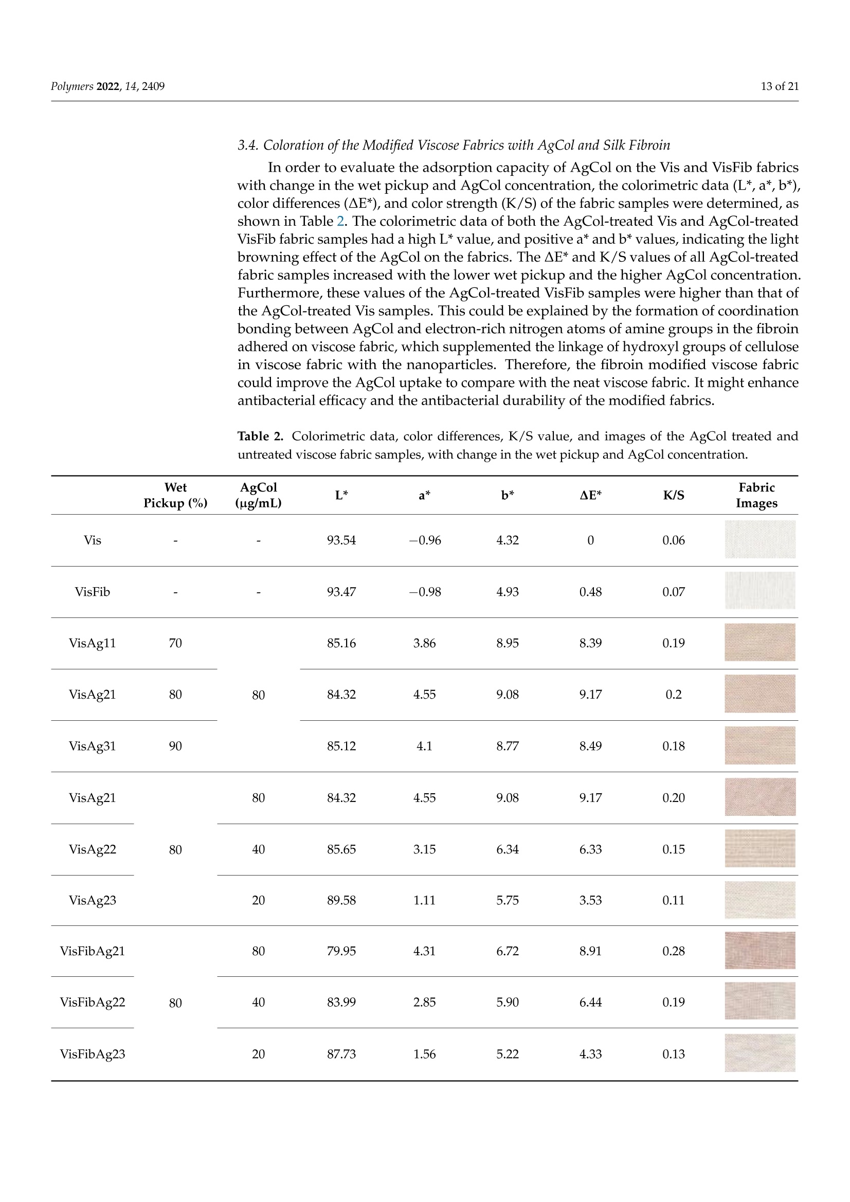 Understanding the Standard for 纺织品线密度