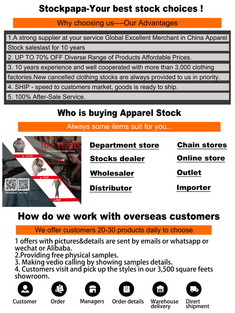 Rental Contract for Parking Spots in Textile Companies