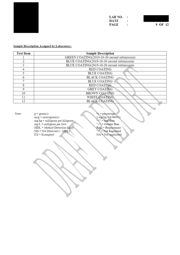 Rental Contract for Parking Spots in Textile Companies