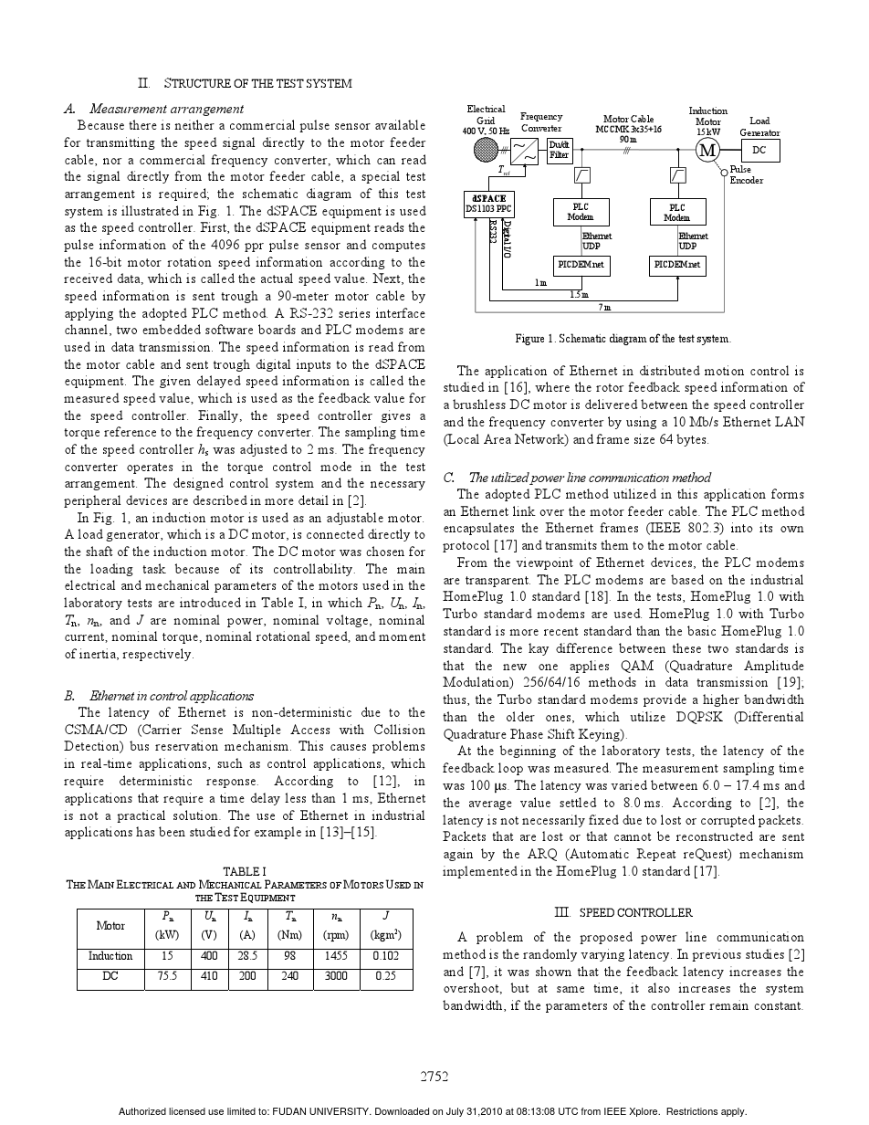 Textile Odor Detection and Control