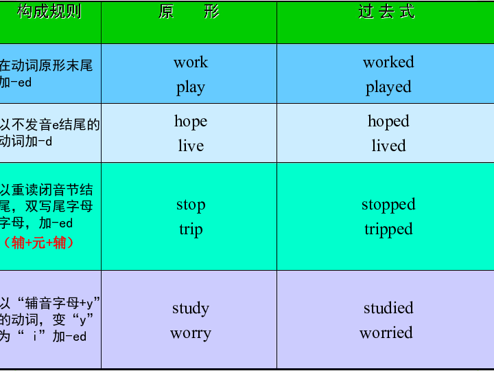 English Title: Recruitment at Li Jin Textile Wholesale Department