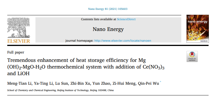 Infrared Heat Storage in Textiles