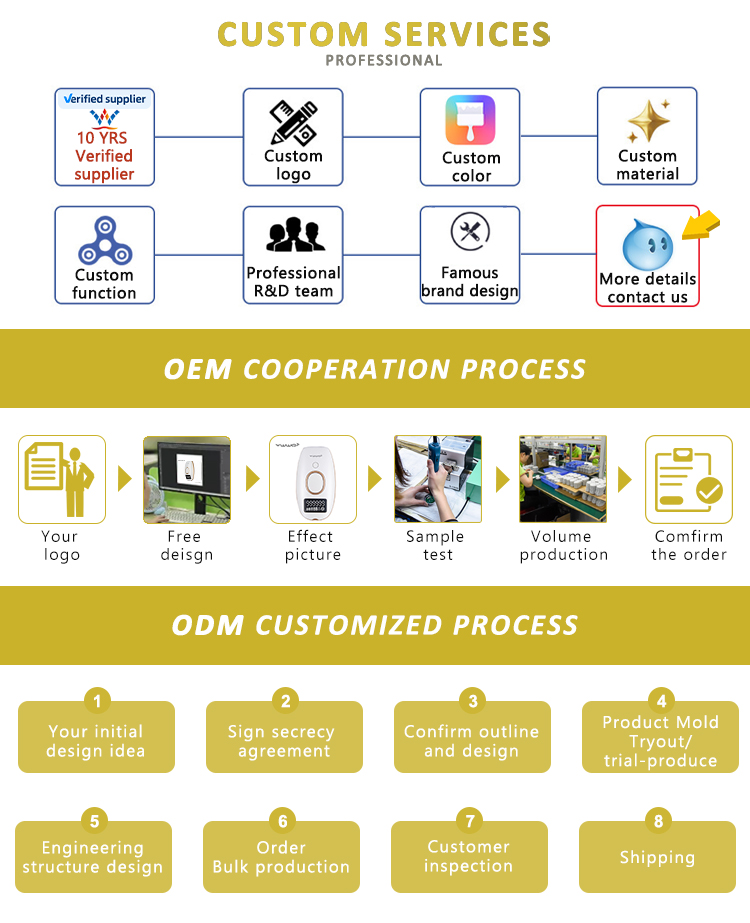 Describing Smart Textiles: Defining Products and their Features