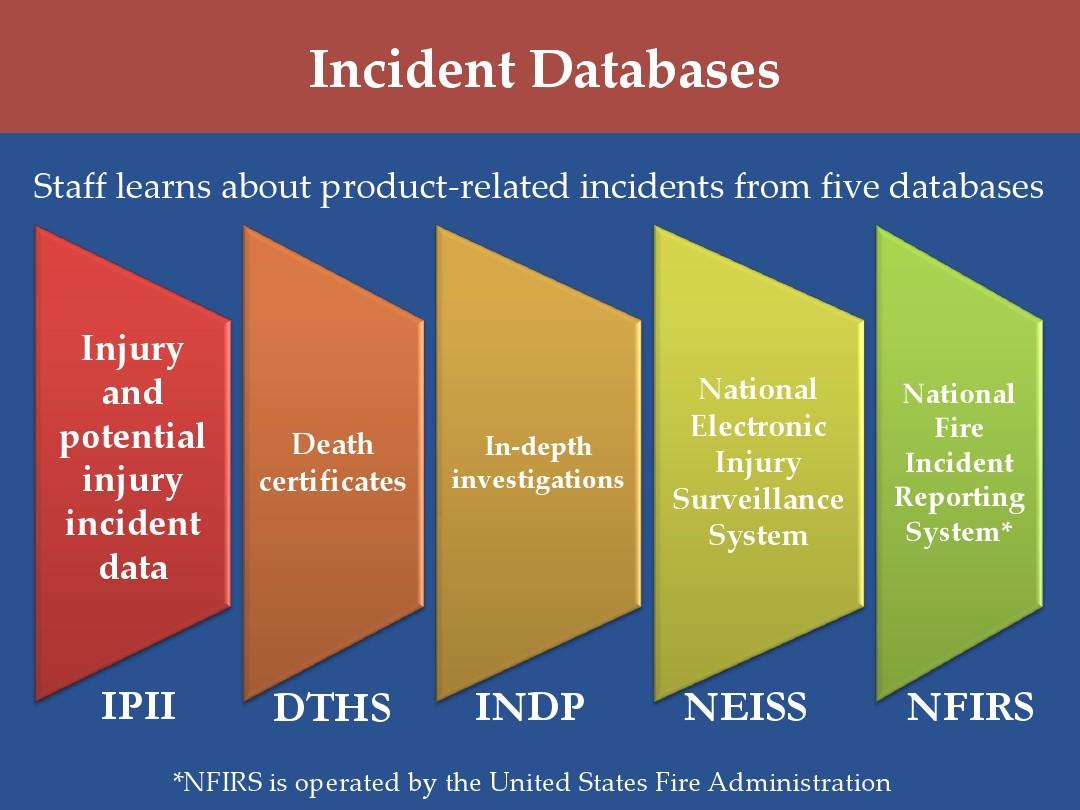 National Standards for Pesticide Residue Detection in Textiles: Ensuring Safe Consumption