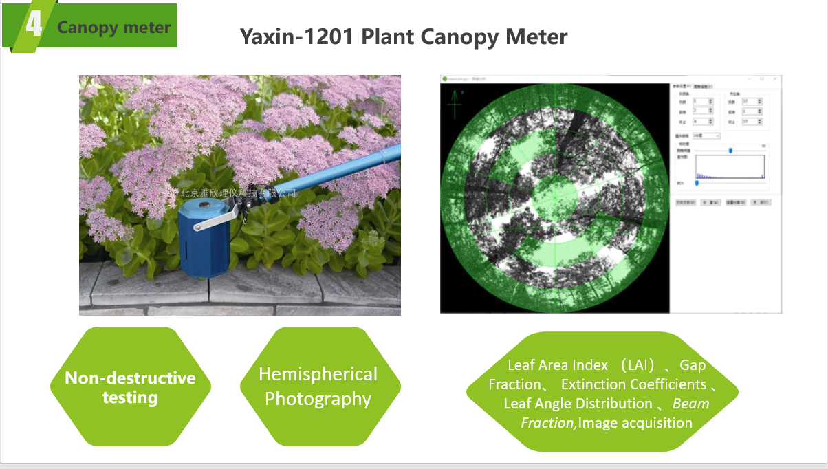 Textile Plants Inventory Management