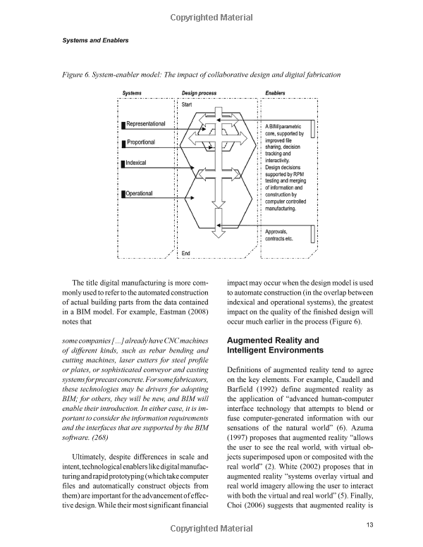 Textile CAD Technology: A Comprehensive Analysis of its Applications and Implications