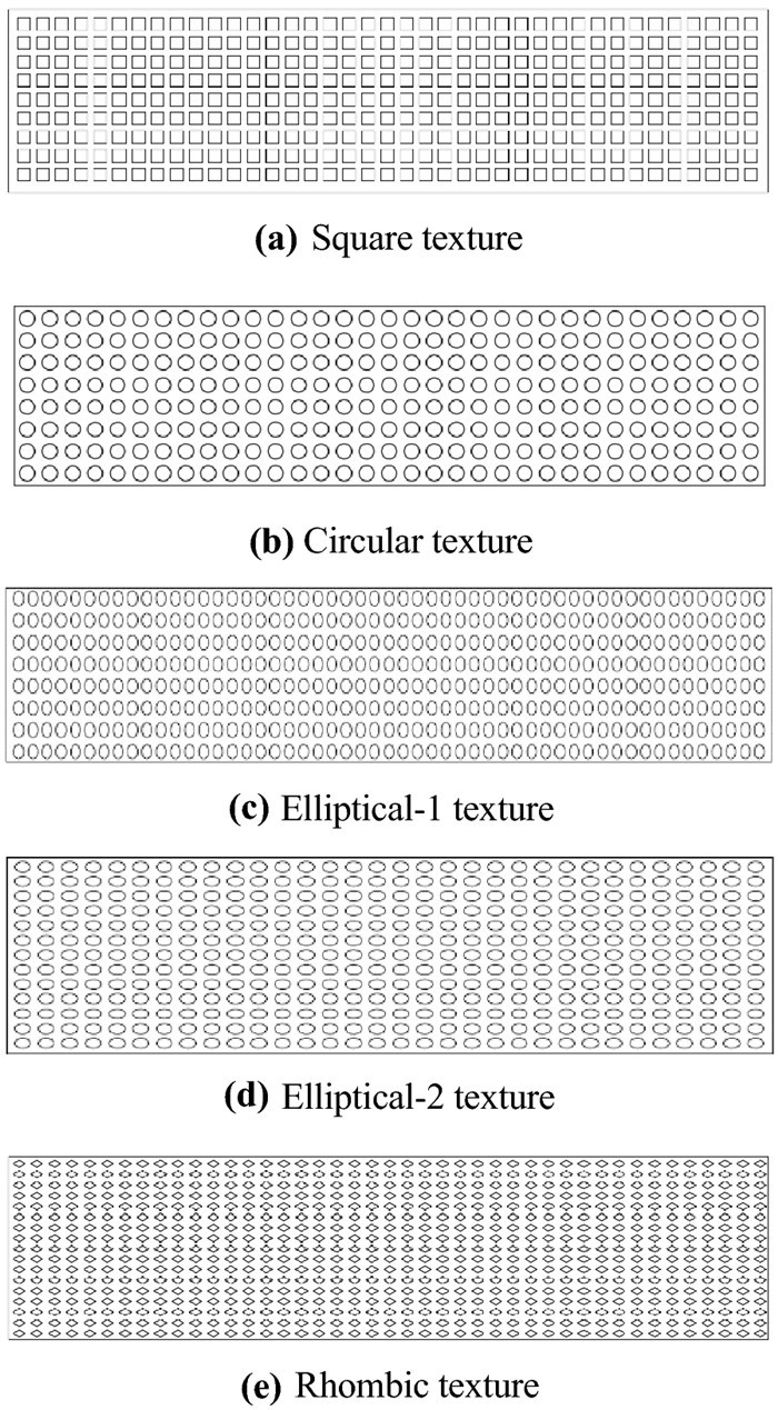 Determination of Formaldehyde in Textiles by Spectrophotometry: A Review