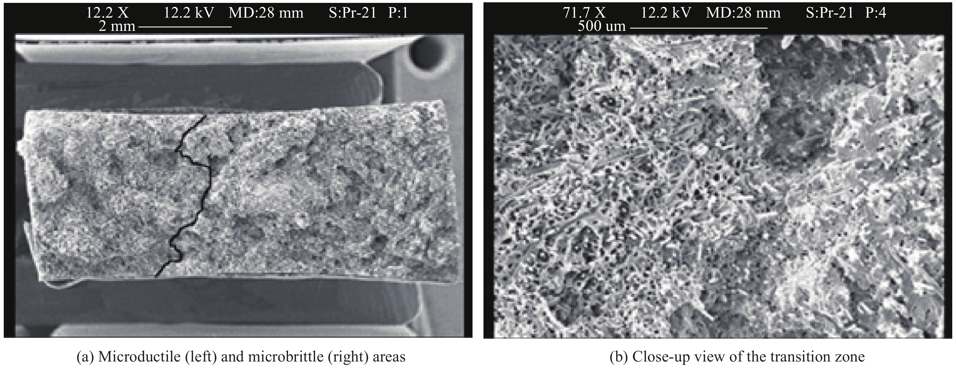 Determination of Formaldehyde in Textiles by Spectrophotometry: A Review