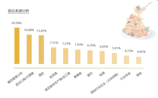 An Analysis of the Market Trends in Medical Textiles