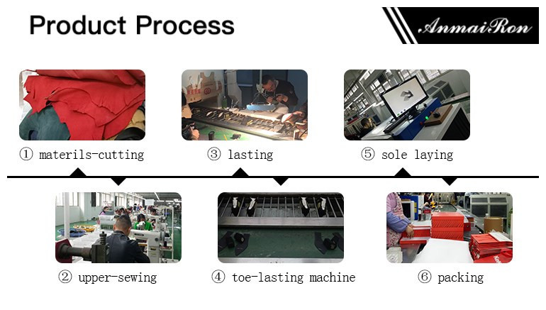 A Comprehensive Guide to Textile Spinning Equipment