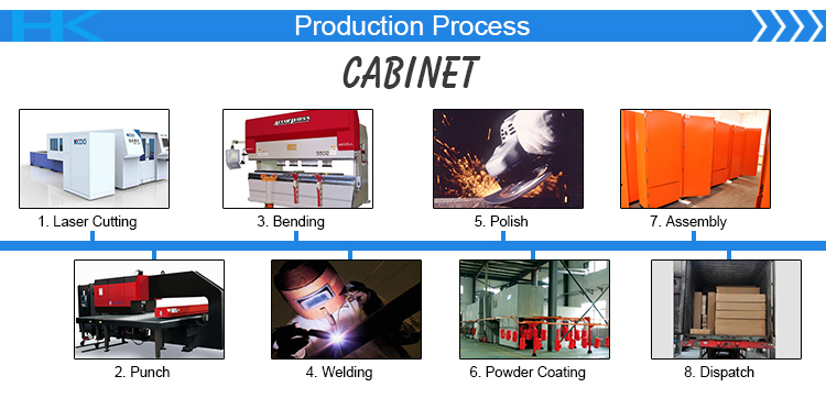 Understanding the Pricing of Textile Automatic Slicing Equipment