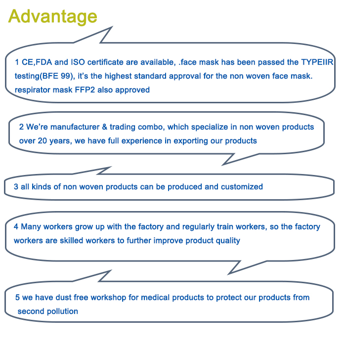 Defining the Sanitation Time for Medical Textiles: A Comprehensive Guide