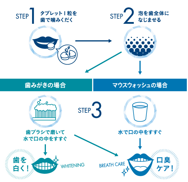 A Comprehensive Guide to Japanese Textile Washing Signs