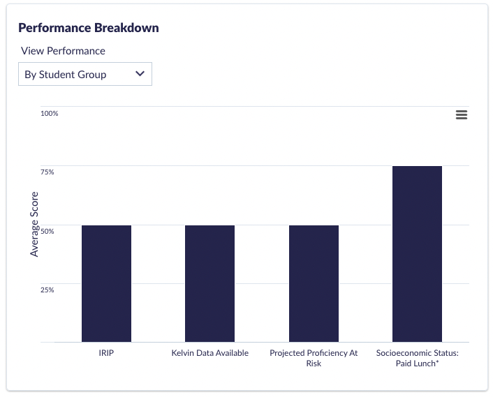 Analysis Report on Shopping Demand for Textiles