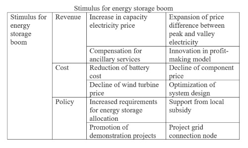 Understanding the Cost of Textiles in Shandong Province: A Comprehensive Analysis