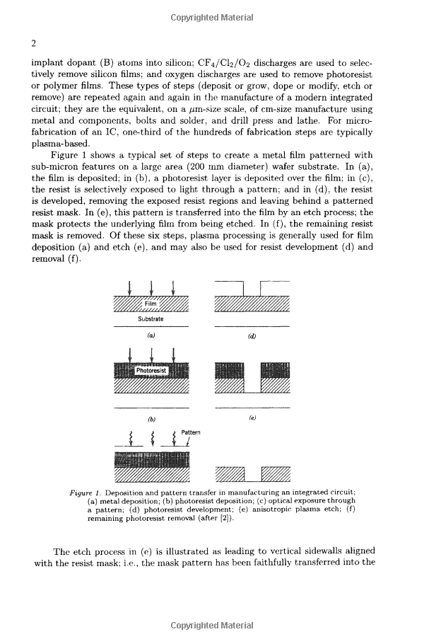 Advanced Instruments and Technologies for Textile Biodegradation Experiments