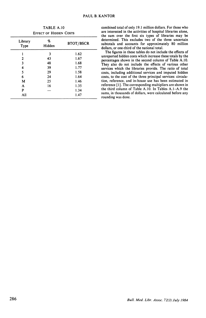 Analysis of Consumer Trends in Healthy Textiles