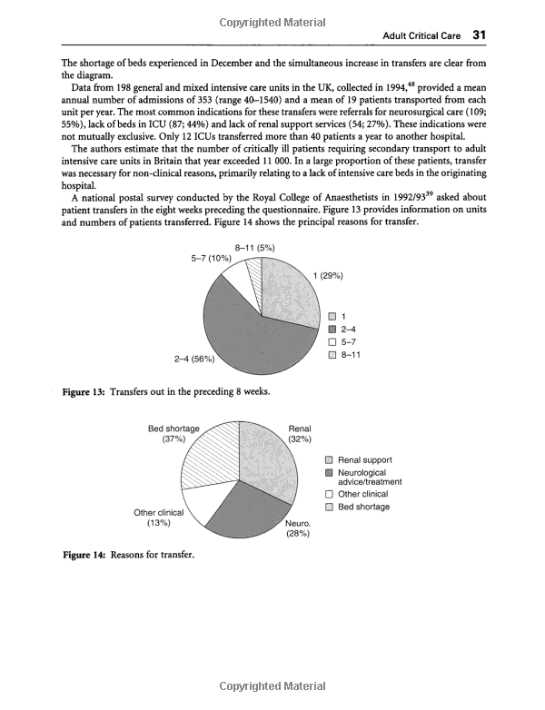 Analysis of Consumer Trends in Healthy Textiles