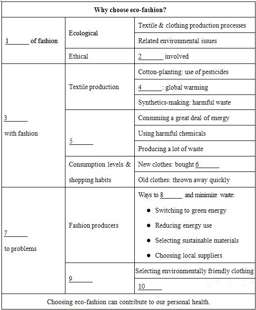 Applying for Eco-Textile Certification: A Comprehensive Guide