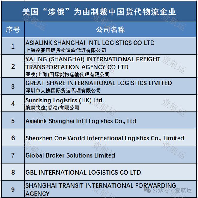 Shanghai Textile Logistics专线 Pricing and Services - A Comprehensive Guide