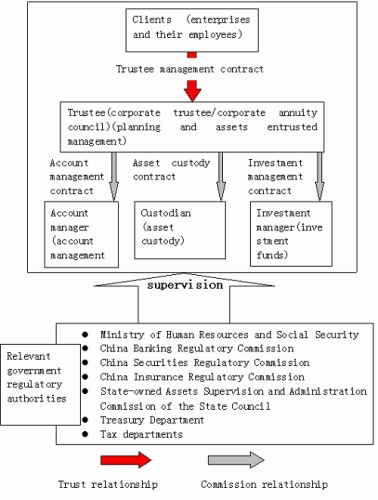 Accelerating Military Textile Orders: A Comprehensive Analysis of the Market and Industry Trends