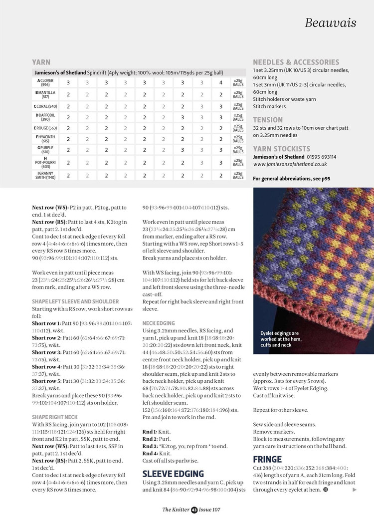 Textiles Standard Operating Guidelines