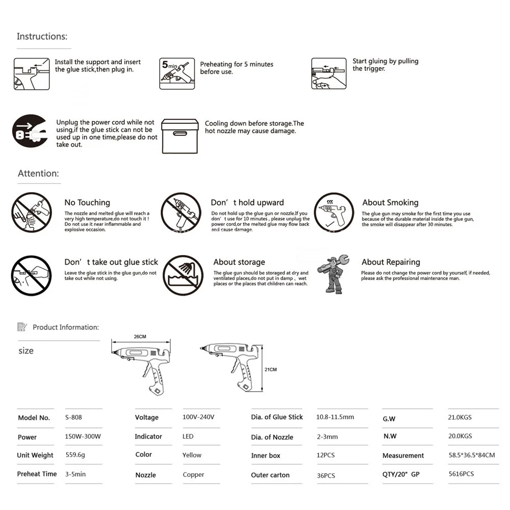 Textiles Standard Operating Guidelines