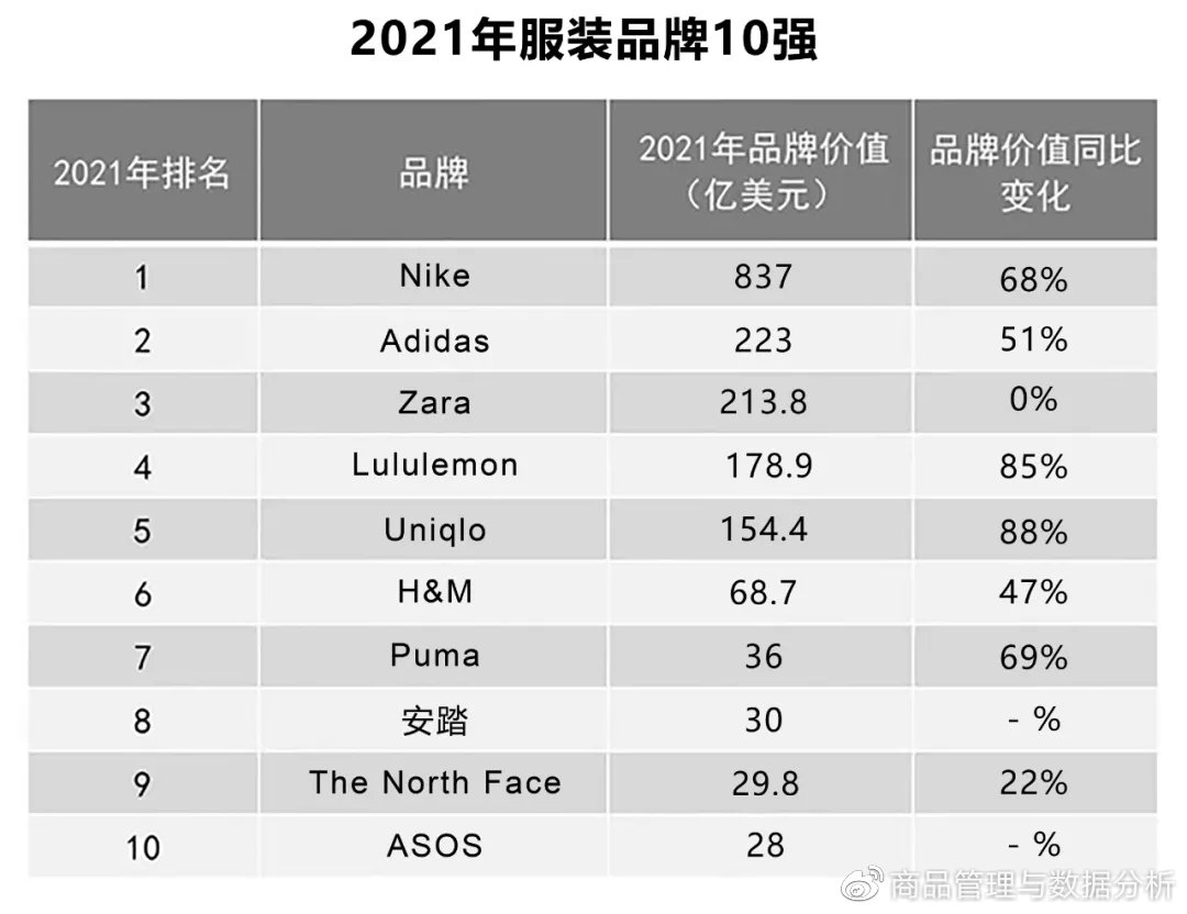 Top 10 Textile Brands in Shaoxing