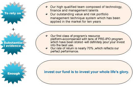 Textile Investment Value Analysis