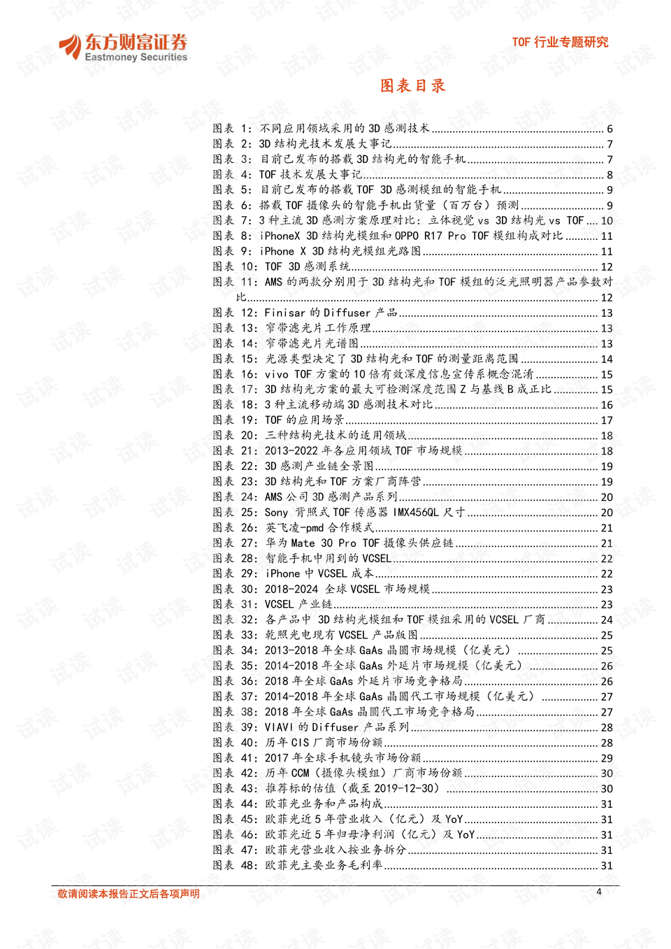 杭州纺织品检测提成， An Overview of the Compensation System