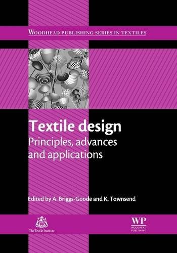 Inventory Textile Design: A Comprehensive Guide