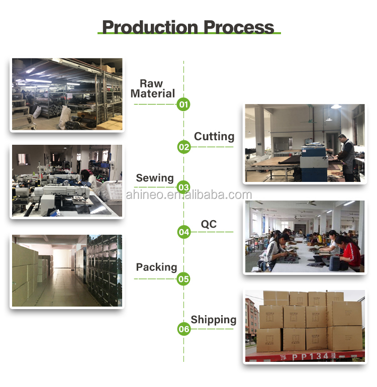 Textile Bleaching Process