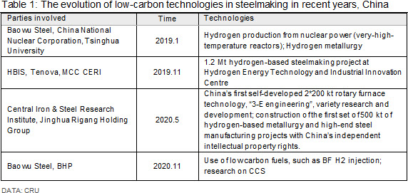 Chinas Textile Exports in 2017: A Year of Strategic Adjustments and Technological Innovations