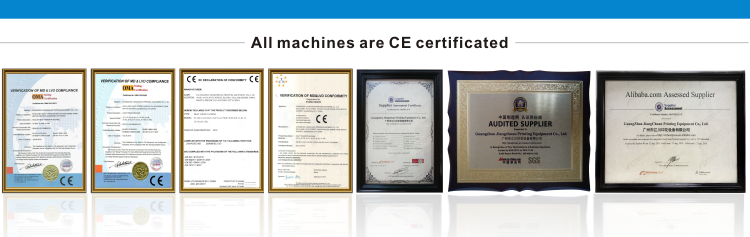 The Importance and Significance of Textile Certificates