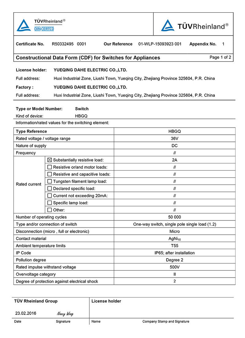 The Fundamental Role of Tuv Textile Inspectors in Ensuring Quality and Compliance