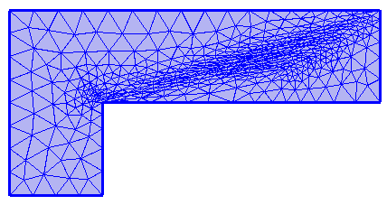 Textile Overstandard Processing