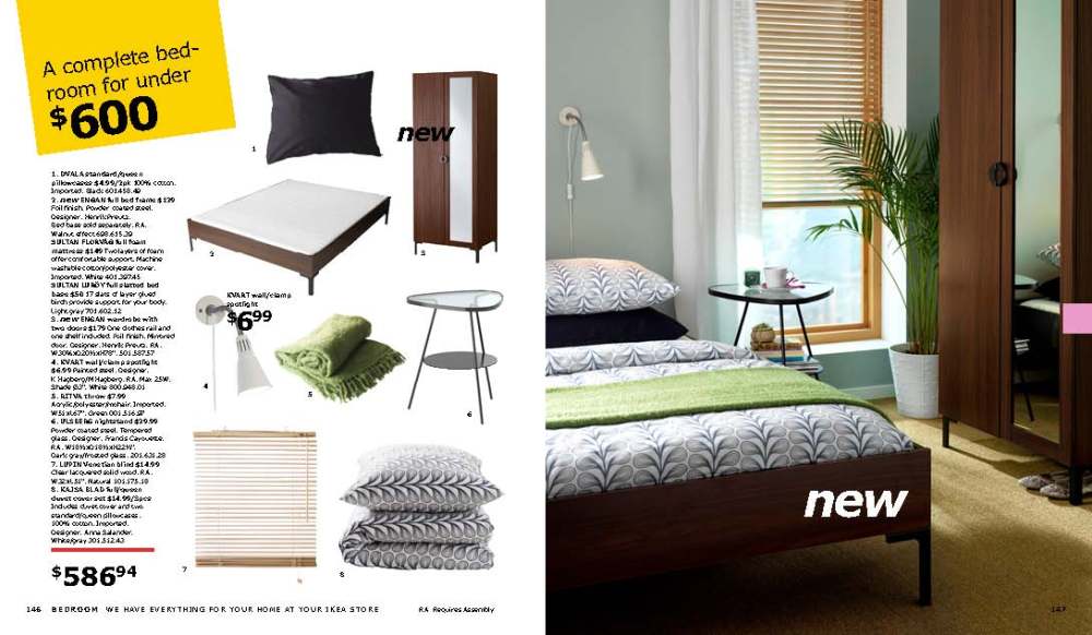 IKEA Textiles: A Comprehensive Guide